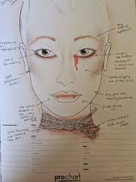 old age makeup chart makeupview co