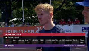 Standings decathlon 3 february 9, 2020. News Cork Athletics