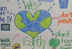 10 Best World Environment Day Posters Images World