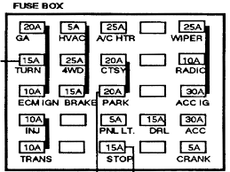You can download any ebooks you wanted like 1996 gmc sierra stereo wiring. 89 Chevy Fuse Box Wiring Diagram Page Split Best A Split Best A Granballodicomo It