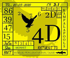 Prediksi Togel Kampala Jumat 20 Maret 2020 Permainan Angka Dewi Bulan Di Pantai