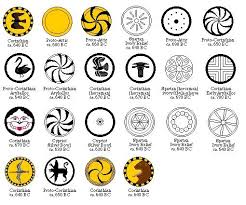 Timeline Photos Ancient Greece Sparta Troy Facebook Greek Shield Ancient Greek Symbols Greek Symbol
