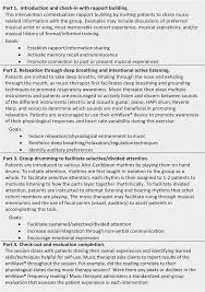 Intro music primes your viewers for your show, which means that your music should keep their attention and get them excited for what they're about to see next. Introduction To Music Therapy Protocol Session 2 Download Scientific Diagram