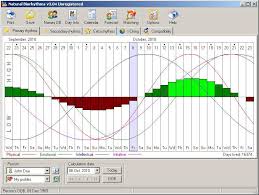 natural biorhythms download check your biological rhythm