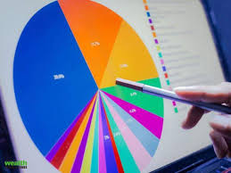 Hdfc Mutual Fund Hdfc Top 200 Fund Is Becoming Hdfc Top 100