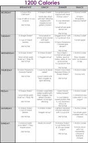 Pin On Weight Loss Diet Plan