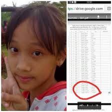 Hope Academy Khon Kaen