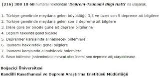 Kandilli rasathanesi'nden alınan son dakika bilgilere göre son depremler listesi sabah.com.tr'de. Kandilli Rasathanesi Kandilli Info Twitter