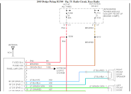 New 2004 dodge ram 1500 trailer wiring diagram #diagram #diagramsample #diagramtemplate #wiringdiagram #diagramchart #worksheet #worksheettemplate check lovely wiring diagram gas furnace #diagrams #digramssample #diagramimages #wiringdiagramsample #wiringdiagram. Diagram Picture Of Wiring Diagram For Stereo 1994 Dodge 1500 Full Version Hd Quality Dodge 1500 Waldiagramacao Calasanziofp It