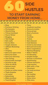 Pin On Money Making Ideas Tips