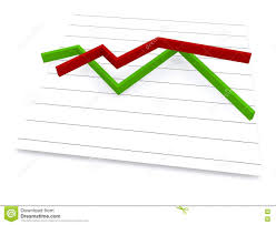 Green And Red Indicators On Chart Stock Image Image Of