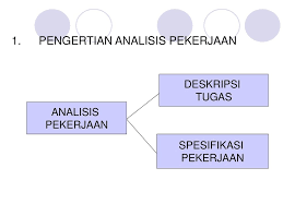 We did not find results for: Manajemen Sumber Daya Manusia Ppt Download