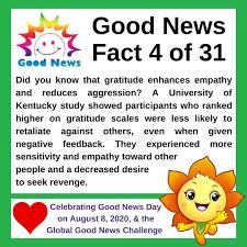 Did You Know That Gratitude Enhances Empathy And Reduces Aggression A University Of Kentucky Study In 2020 Post Traumatic Stress Disorder Negative Emotions Positivity