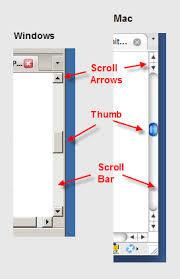 The title bar contains the name of the file or application. Definition Of Scroll Bar Pcmag