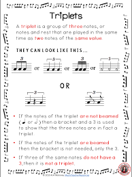 A triplet is a tuplet that permit to divide the beat (or more than 1 beat) by 3 in simple meters. Teaching Triplets In Music