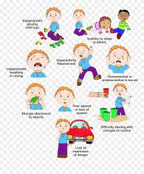Learn vocabulary, terms and more with flashcards, games and other study tools. Sign Of Autism Spectrum Disorder Autism Children Symptoms Clipart 4098440 Pinclipart