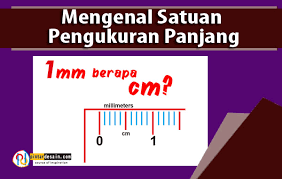 1 inci berapa cm pengertian rumus panjang dan contoh soal. Mengenal Satuan Pengukuran Panjang Pintardesain Com