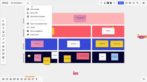 Affinity Diagram Template Free Affinity Diagram Online Miro