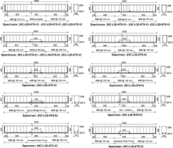 Behavior Of Rc Beams With Tension Lap Splices Confined With