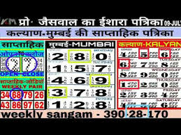 Videos Matching 21 07 2018 Kalyan Weekly Chart Open To Close