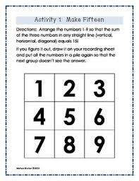 Several kinds of fruit are placed on the table. Math Brain Teasers For Building Number Sense Math Brain Teasers Maths Puzzles Math Riddles Brain Teasers