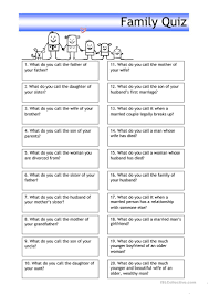 Well, what do you know? Quiz Family English Esl Worksheets For Distance Learning And Physical Classrooms