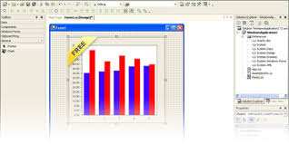 Chart Fx Lite For Net The Free Charting Solution For