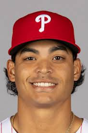 Jesús Luzardo Stats, Age, Position, Height, Weight, Fantasy & News