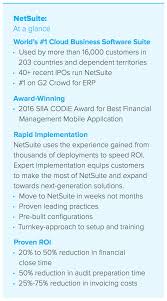 The best part of the process is that netsuite erp manages all your inbound/outbound logistics while reducing the total cost of ownership. Netsuite For Startups And Small Businesses Terillium