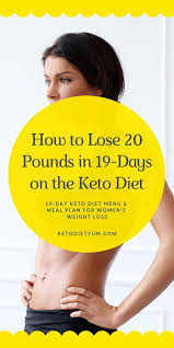19 Day Keto Diet Plan And Menu To Lose 10 Lbs In A Week Ketomealplan Ketosis Ketogenic Diet For Beginners Lose 20 Pounds Lose 10 Lbs
