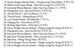 Nature names character names character inspiration. Chinese Girl Names And Pronunciation Badeloft Com