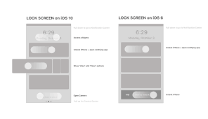 All topics | change device | change os . A Critical Analysis Of The Ios 10 Lockscreen Experience By Shankar Ux Collective