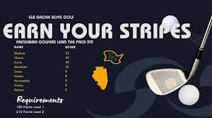 EG Boys' Golf (@EGGolf_Boys)