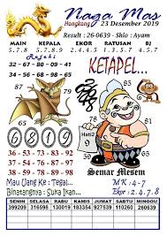 Syair Hk 23 Desember 2019 Prediksi Hk 23 Desember 2019
