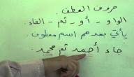 علامات الترقيم واستخداماتها موضوع