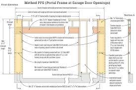 Microlams for garage door headers. H Frame Garage Door Door Inspiration For Your Home