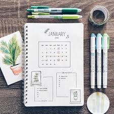 Start The New Year Right With These 40 Brilliant Bullet Journal Hacks Bullet Journal Ideas Pages Planner Bullet Journal January Bullet Journal