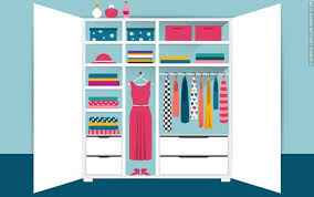 Requests a response about your manner, means, or condition. Fashion Psychology What Clothes Say About You Psychologist World