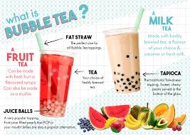 Btso is south africa's leading supplier of bubble tea ingredients and niche drink products, public and wholesale, with nationwide delivery. Where To Buy Bubble Tea Pearls Near Me
