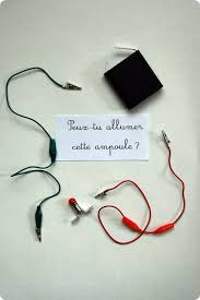 Pedagogie Active Pour L Ecole Et La Maison Pedagogie Active Electricite Science