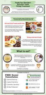 It just depends upon what kind of filling you have had. Foods You Shouldn T Eat After Tooth Filling Bondi Dental