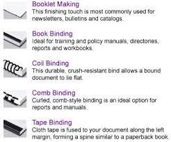 18 x 24, 24 x 36, 30 x 42 and 36 x 48 from $1.89 per page in black & white. Fedex Kinko S In Store Services Book Binding Book Making Binding