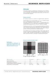 Ausgez hlte fl che 5 gruppenquadrate entsprechen 0,2 mm Marienfeld Zahlkammer Broschure Science Services