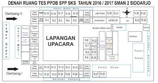 Tugas proyek membuat denah rumah. 9 Ide Desain Arsitektur Contoh Denah Sekolah Sd Smp Sma Lengkap