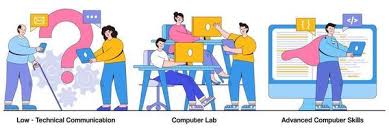 L'attività laboratoriale