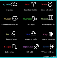 Pin By Mary Vassallo On Zodiac Signs And Their Behavior Zodiac Signs Zodiac Signs Capricorn Zodiac