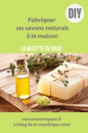 Fabriquer Son Savon De Marseille La Recette De Base Des Savons Naturels