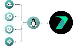 Linux - incredibuild