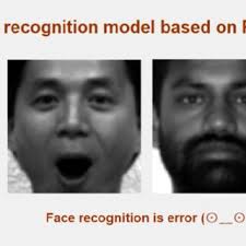 Software and hardware architecture of pitch control software system...