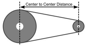 Drive Belt Length Calculator Electricscooterparts Com